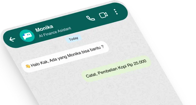 Chat Via WhatsApp