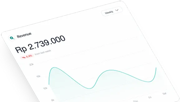 Akses Dashboard Web